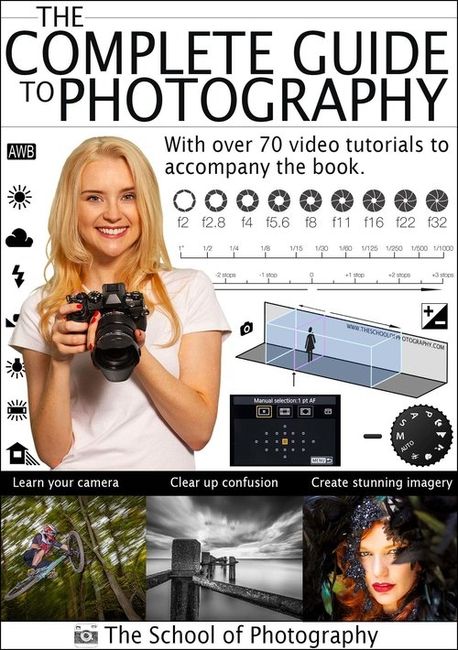 Guide to photography