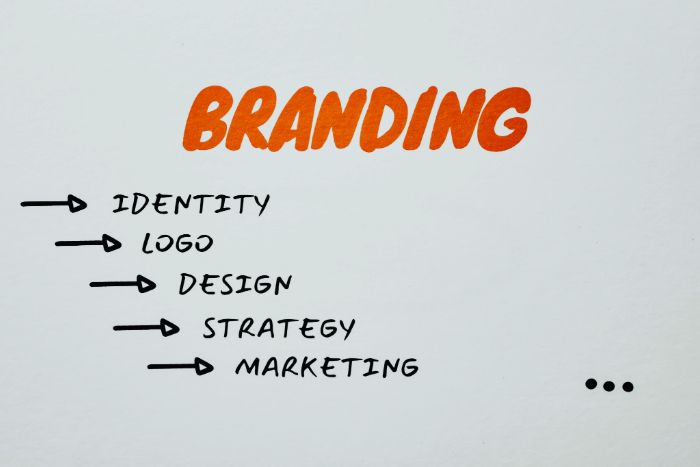 Image showcasing the process of branding